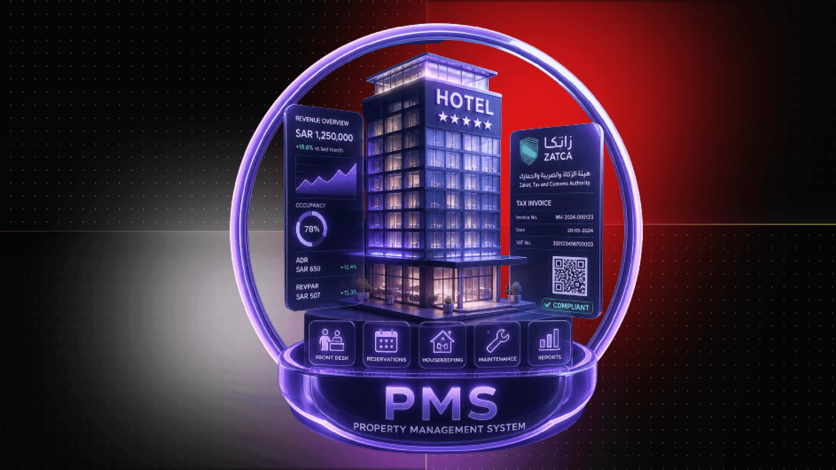 How to Build a Hotel Property Management System for Saudi Arabia: SCTH Compliance, ZATCA Integration, and What It Costs in SAR