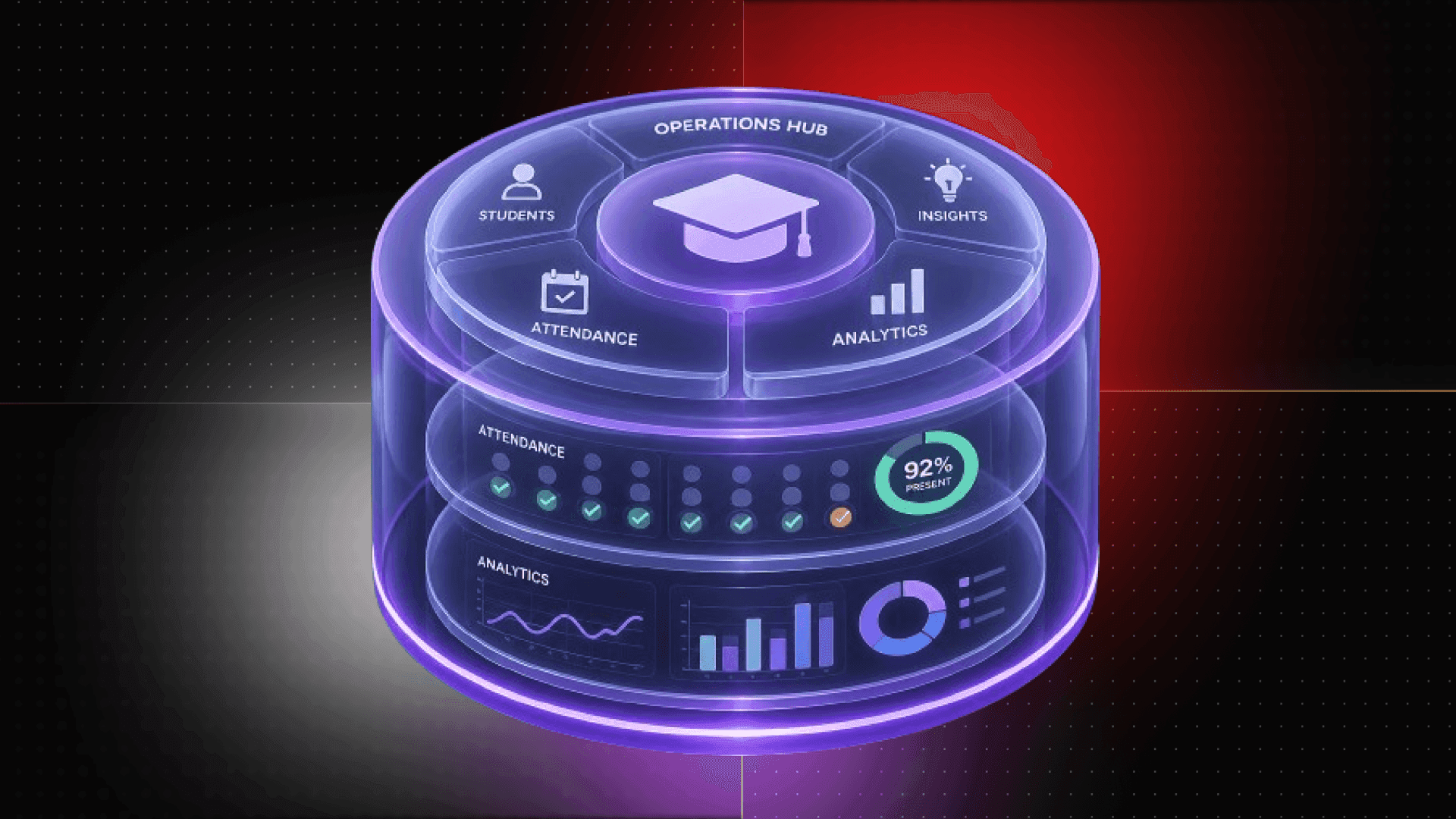 Private School Management System Development in Saudi Arabia: NOOR Integration, Arabic ERP, and MOE Compliance (2026)